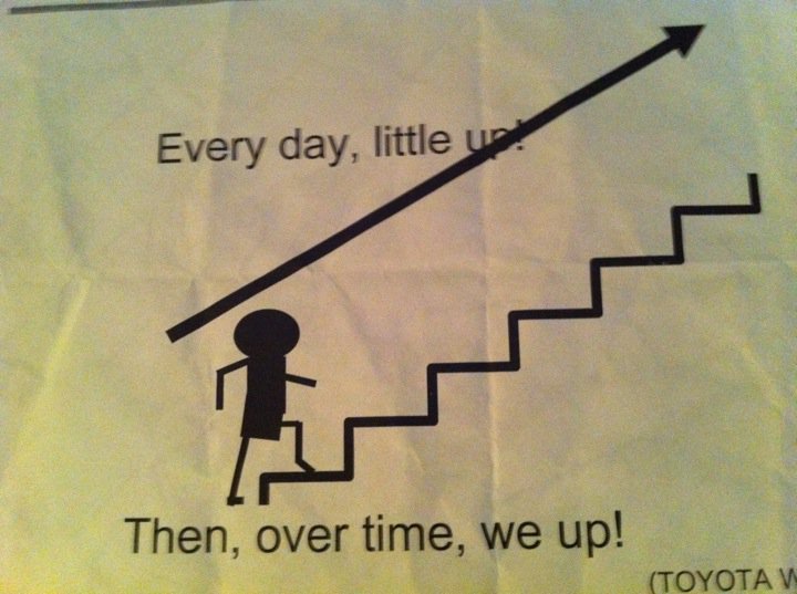 A creased workplace poster showing a person climbing stairs beneath a rising arrow. Text reads: Every day, little up! Then, over time, we up!